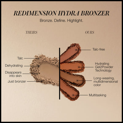 RMS Beauty ReDimension Hydra Bronzer