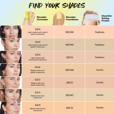 Kosas Cloud Setting & Smoothing Powder