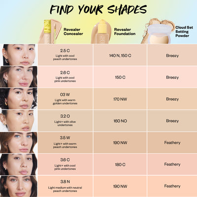 Kosas Cloud Setting & Smoothing Powder