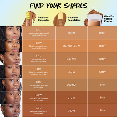 Kosas Cloud Setting & Smoothing Powder