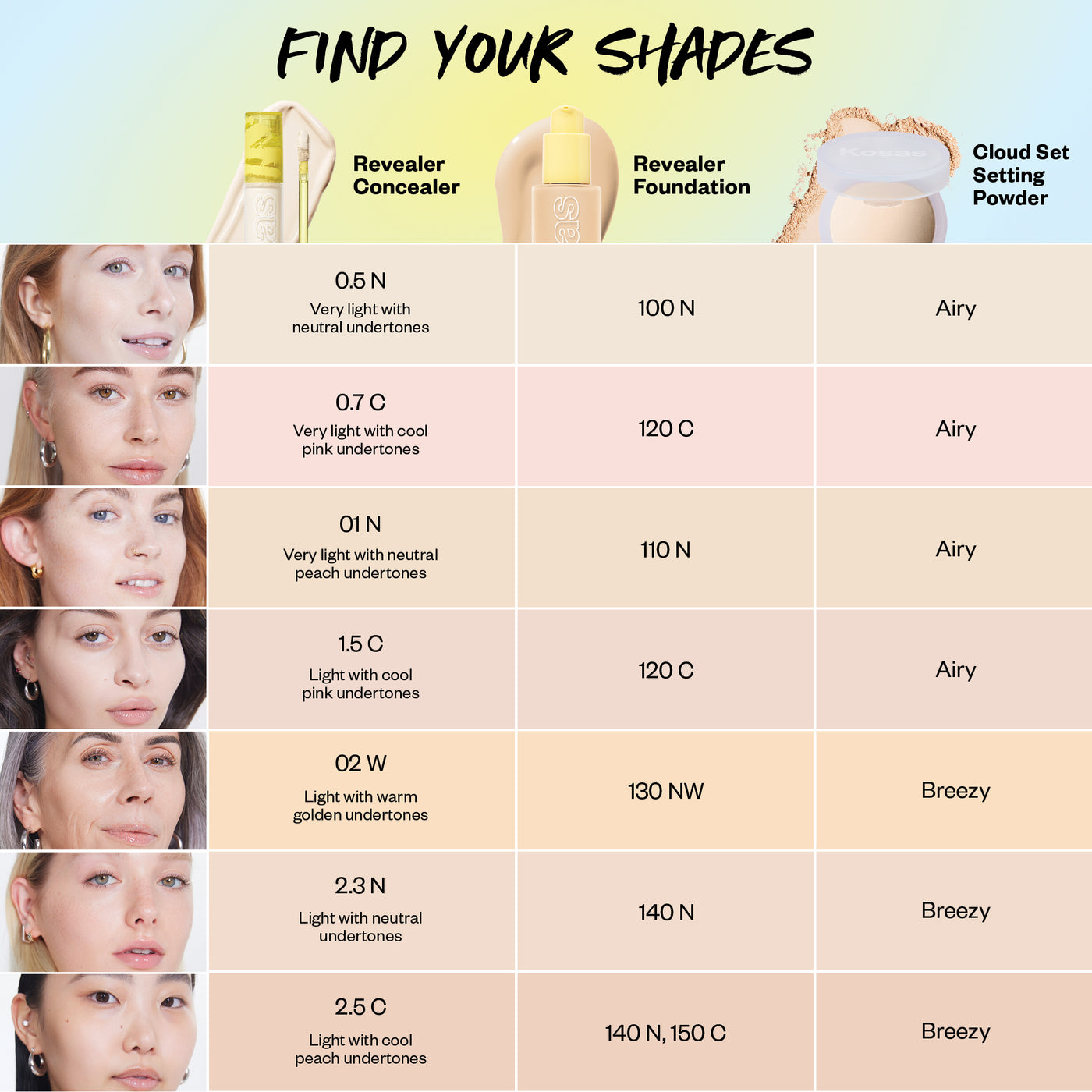 Kosas Cloud Setting & Smoothing Powder