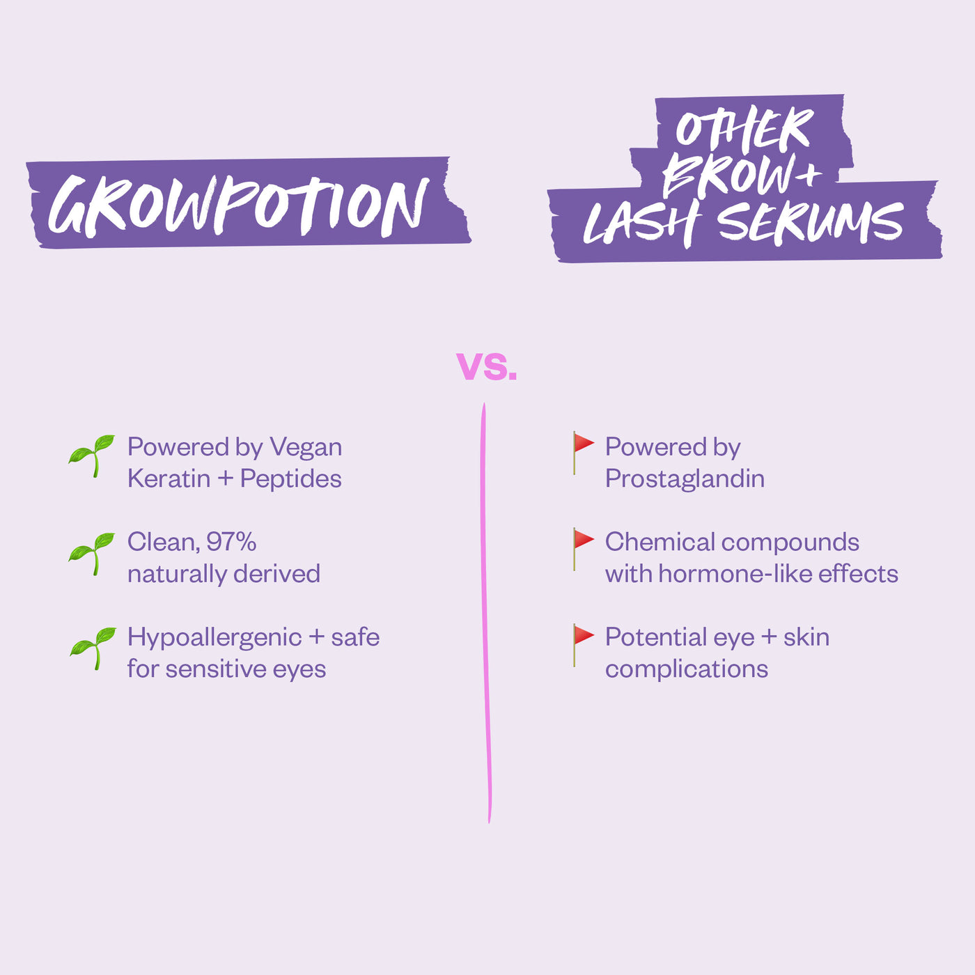 Kosas GrowPotion Fluffy Brow + Lash Boosting Serum