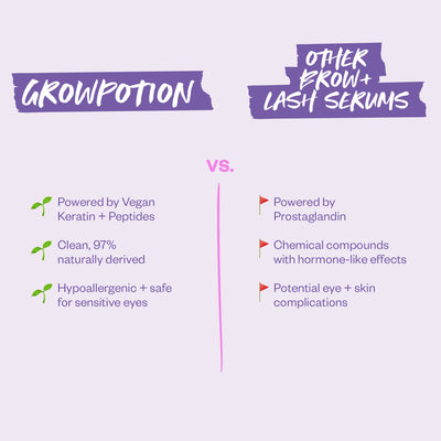 Kosas GrowPotion Fluffy Brow + Lash Boosting Serum